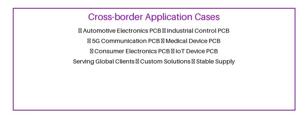 Cross-border Application Cases