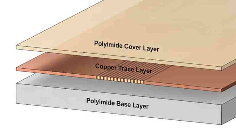 Single layer flexible PCB structure polyimide flex circuit