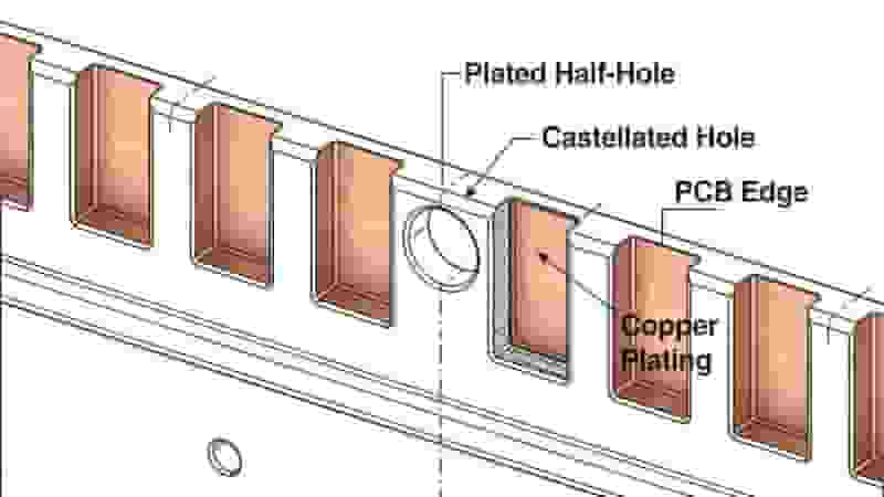 Plated Half-Holes PCB Structure - Castellated Holes for PCB Module Interconnection