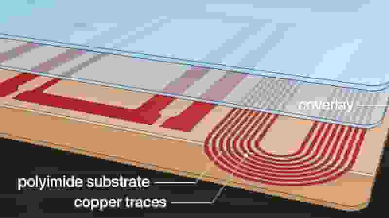 Four types of flexible PCB single double multilayer rigid-flex