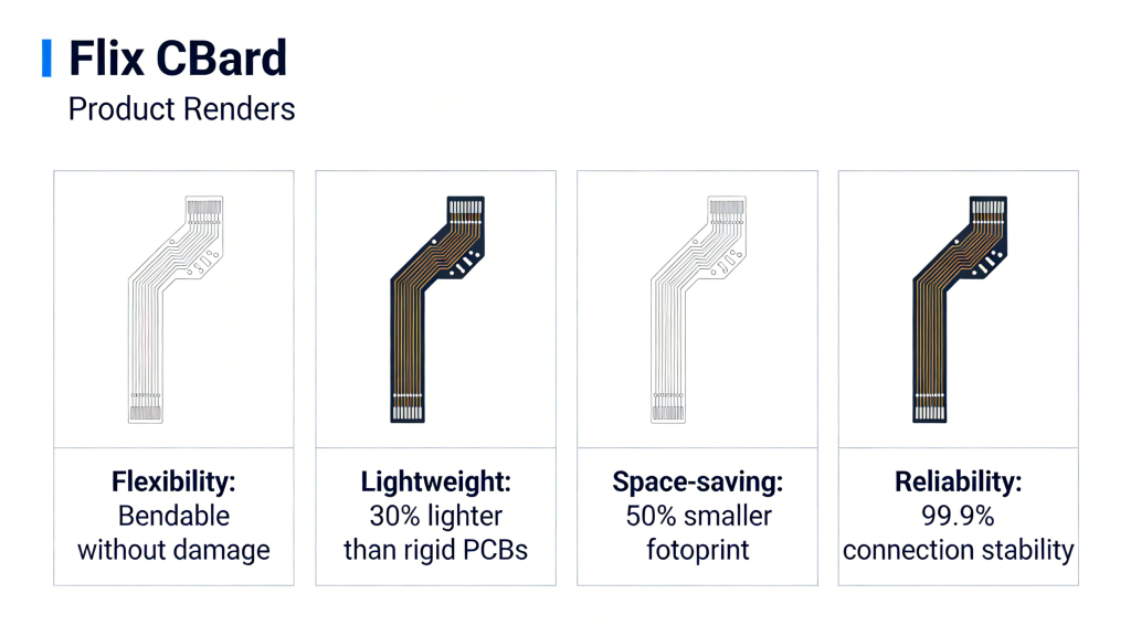 Flexible Printed Circuit Board Technical Advantages Comparison
