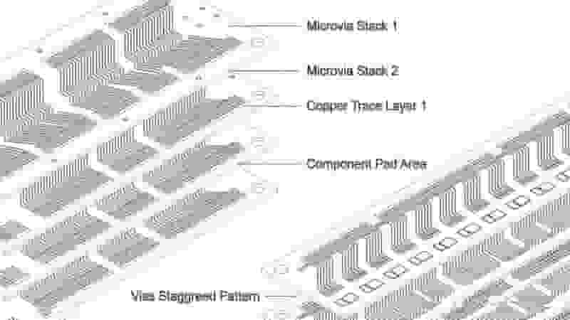 Stacked staggered microvia PCB HDI layout design