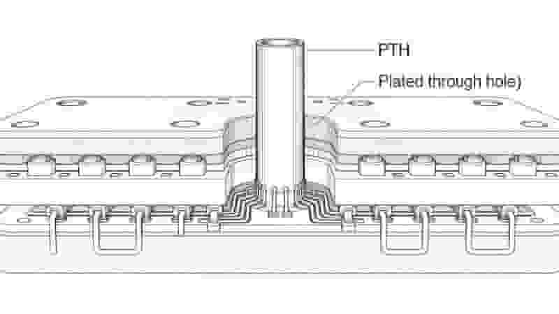 PTH blind via buried via structure for PCB