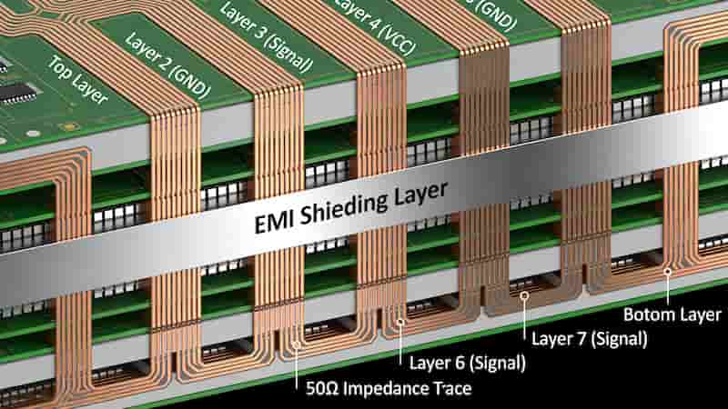 8 to 14 layer multilayer PCB stackup high speed design