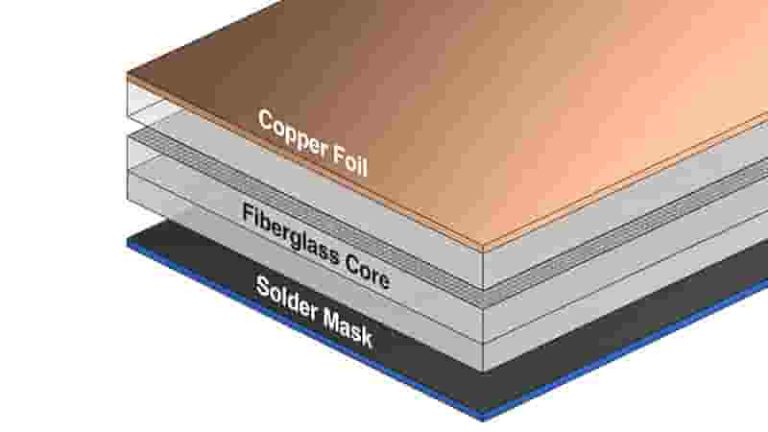 FR4 PCB layer structure fiberglass epoxy copper
