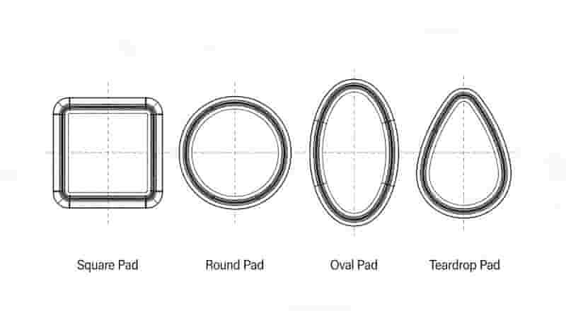 Common PCB Pad Shapes: Square, Round, Oval, Specialty