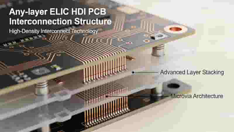 Any-layer ELIC HDI PCB interconnection structure