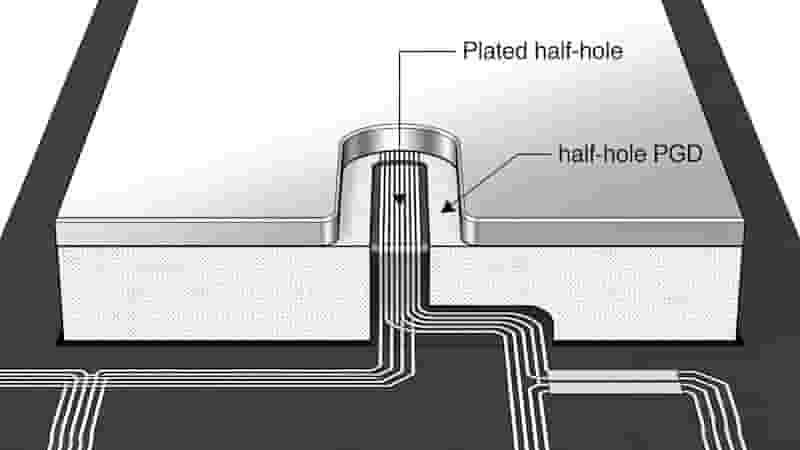 Cross Section of Plated Half-Hole PCB Structure