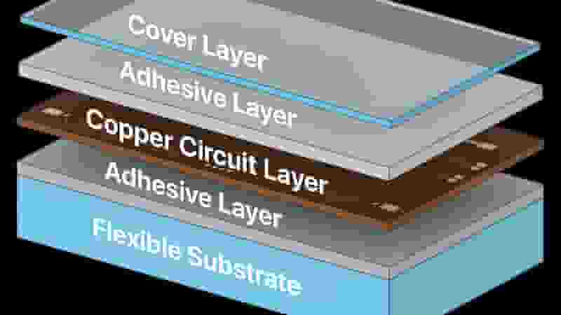 Single-Sided Flexible PCB Stackup Structure