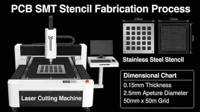 Laser cutting process for PCB SMT stencil precision fabrication
