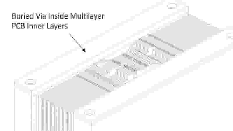 Buried Via Inside Multilayer PCB Inner Layers