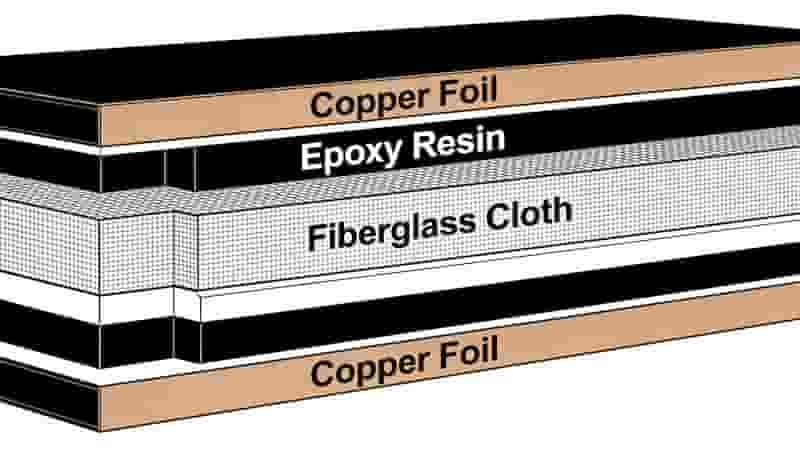 FR-4 PCB material definition NEMA grade flame retardant