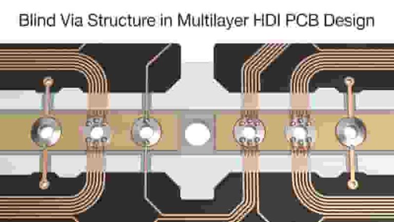 Blind Via Structure in Multilayer PCB HDI Design