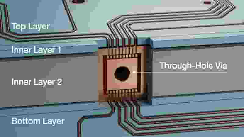 Via Application in PCB Signal Routing