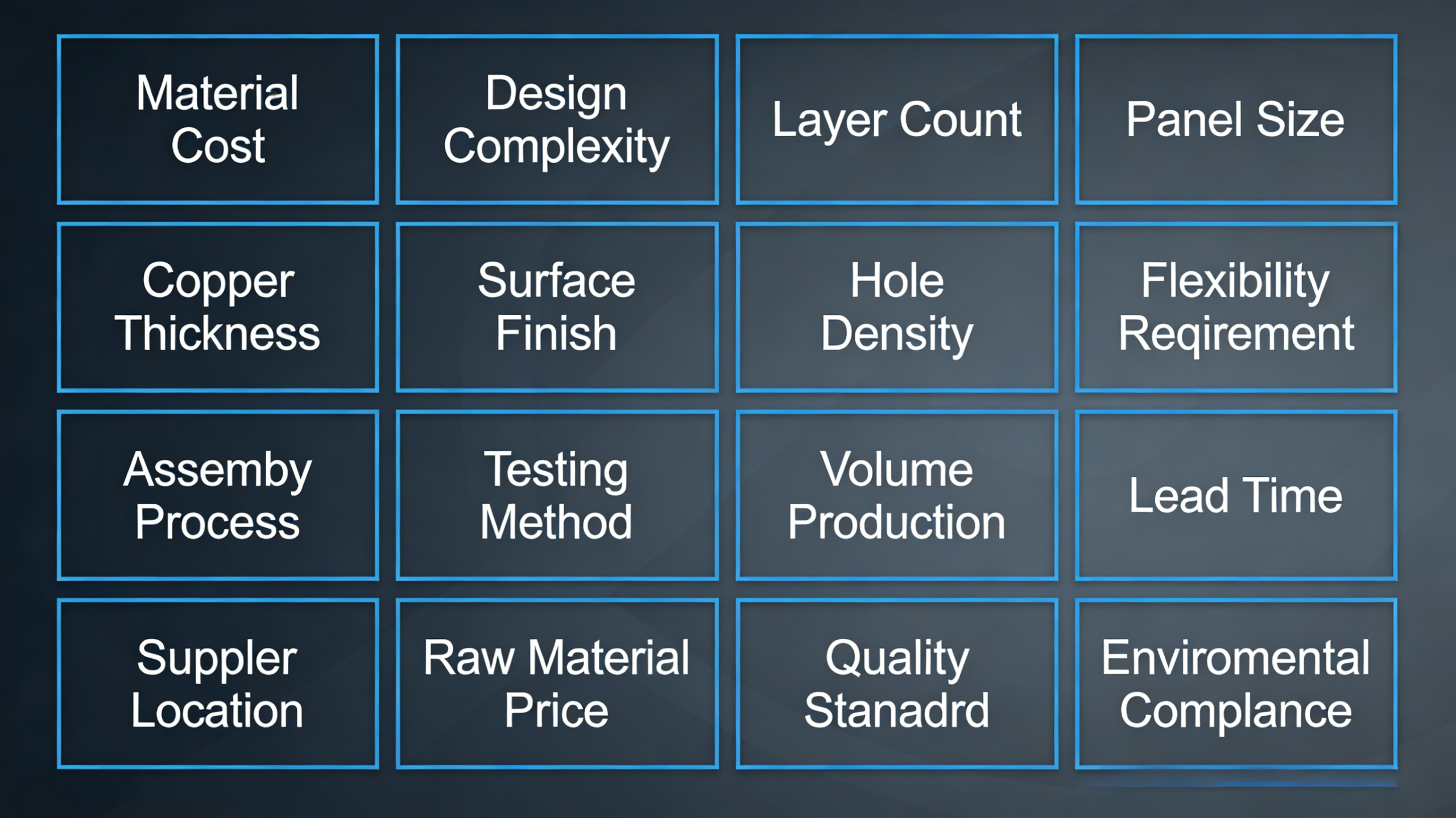 Flexible PCB structure and materials diagram