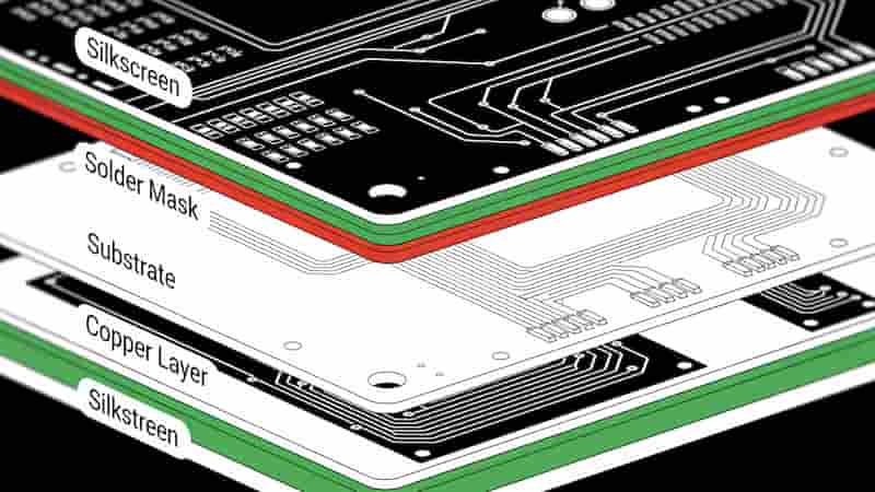 Double Sided PCB Layer Structure