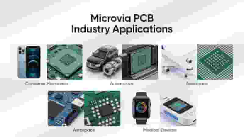 Microvia PCB Manufacturing HDI Production