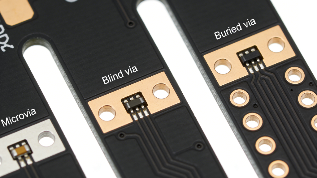 HDI PCB structure with microvia, blind via and buried via