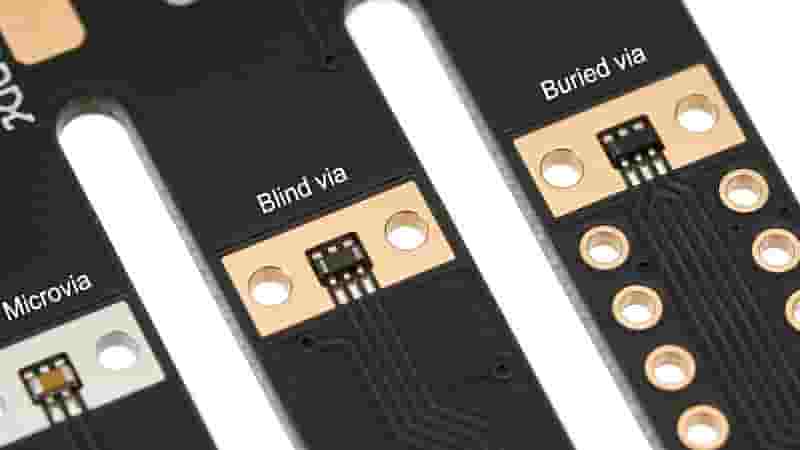 HDI PCB structure with microvia, blind via and buried via