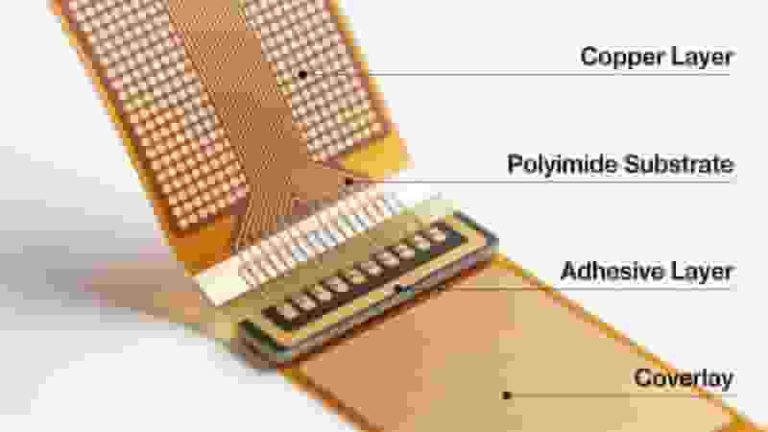 Flexible Circuit Board Structure Diagram PCB FPC